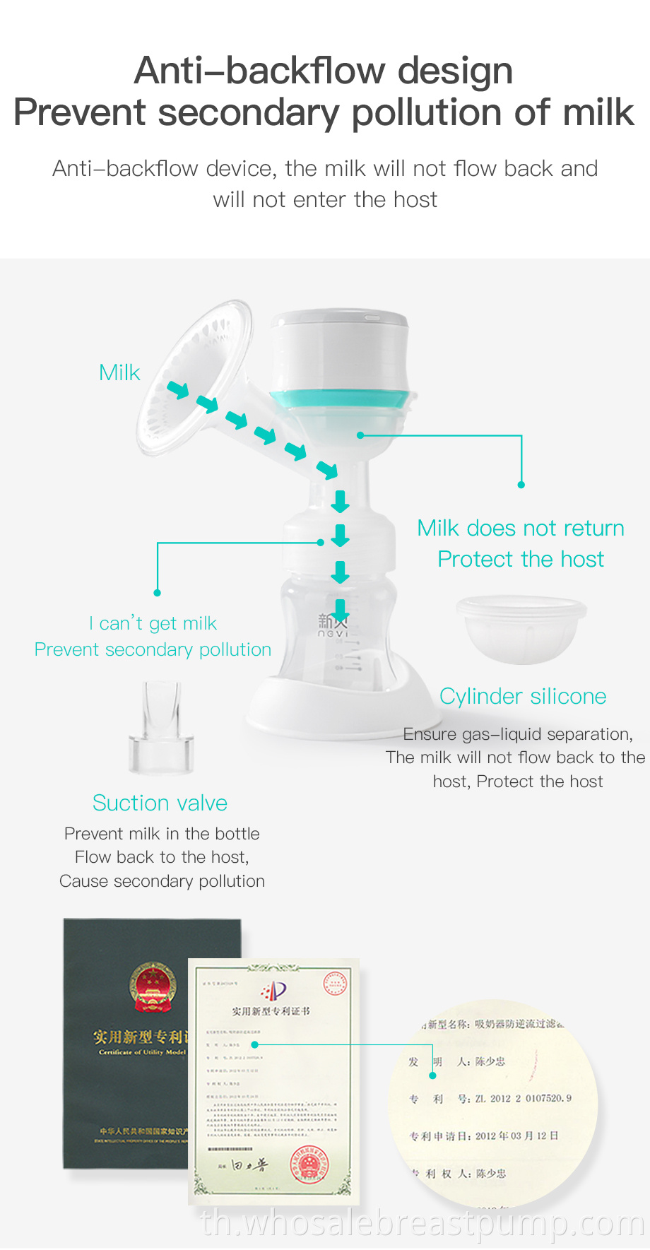 Single Electric Breast Pump